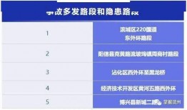 山东滨州最新爆料事件,惊曝重大事件引发社会关注
